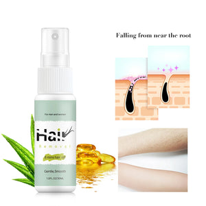 Spray Dépilatoire Indolore – Épilation Facile & Soin Nourrissant