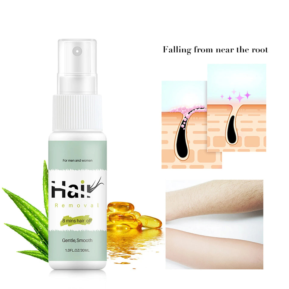 Spray Dépilatoire Indolore – Épilation Facile & Soin Nourrissant